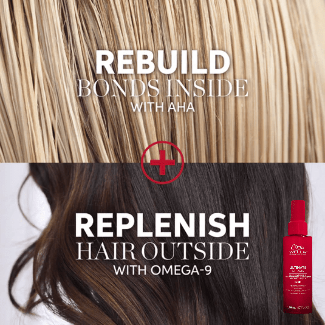 Wella Leave In Wella Ultimate Repair Protective Leave-In – Cosmetic World