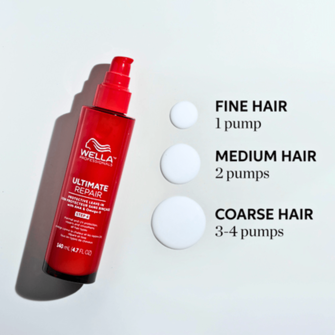 WELLA_Ultimate Repair Protective Leave - in Spray_Cosmetic World