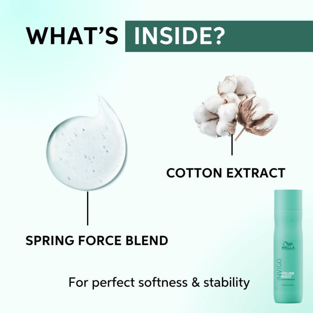 Wella_Volume Boost Bodifying Shampoo_Cosmetic World