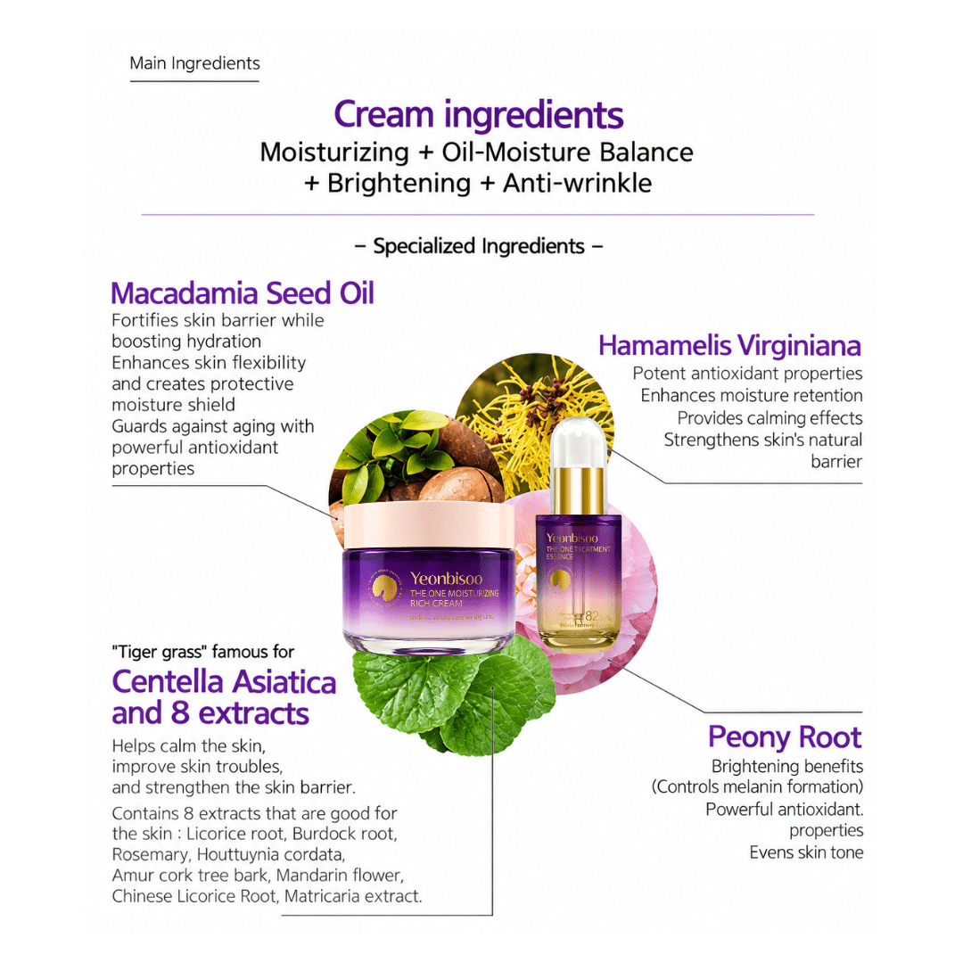 Yeonbisoo_The One Moisturizing Rich Cream_Cosmetic World