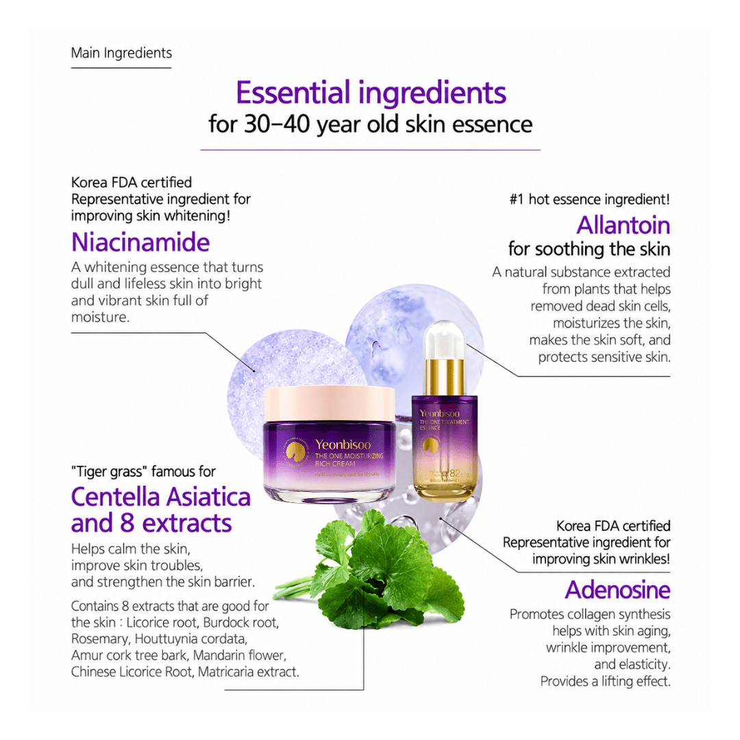 Yeonbisoo_The One Moisturizing Rich Cream_Cosmetic World