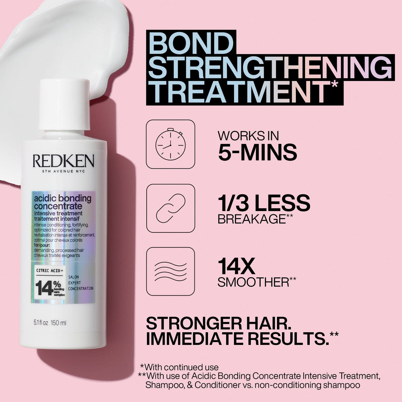 REDKEN_Acidic Bonding Concentrate Intensive Treatment_Cosmetic World