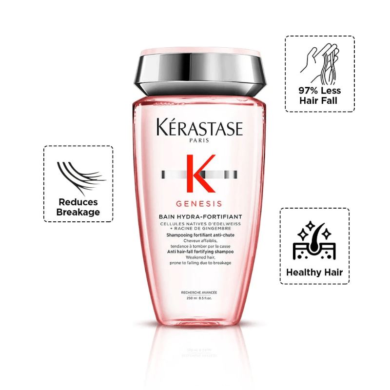 KERASTASE - GENESIS_Bain Hydra-Fortifiant Anti Hair-fall Fortifying Shampoo_Cosmetic World