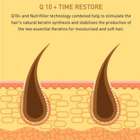 Thumbnail for SCHWARZKOPF - BC BONACURE_BC Bonacure Time Restore Clay Treatment Q10+_Cosmetic World