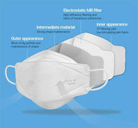Thumbnail for PURE MATE_Children's Mask KF-94 (White)_Cosmetic World