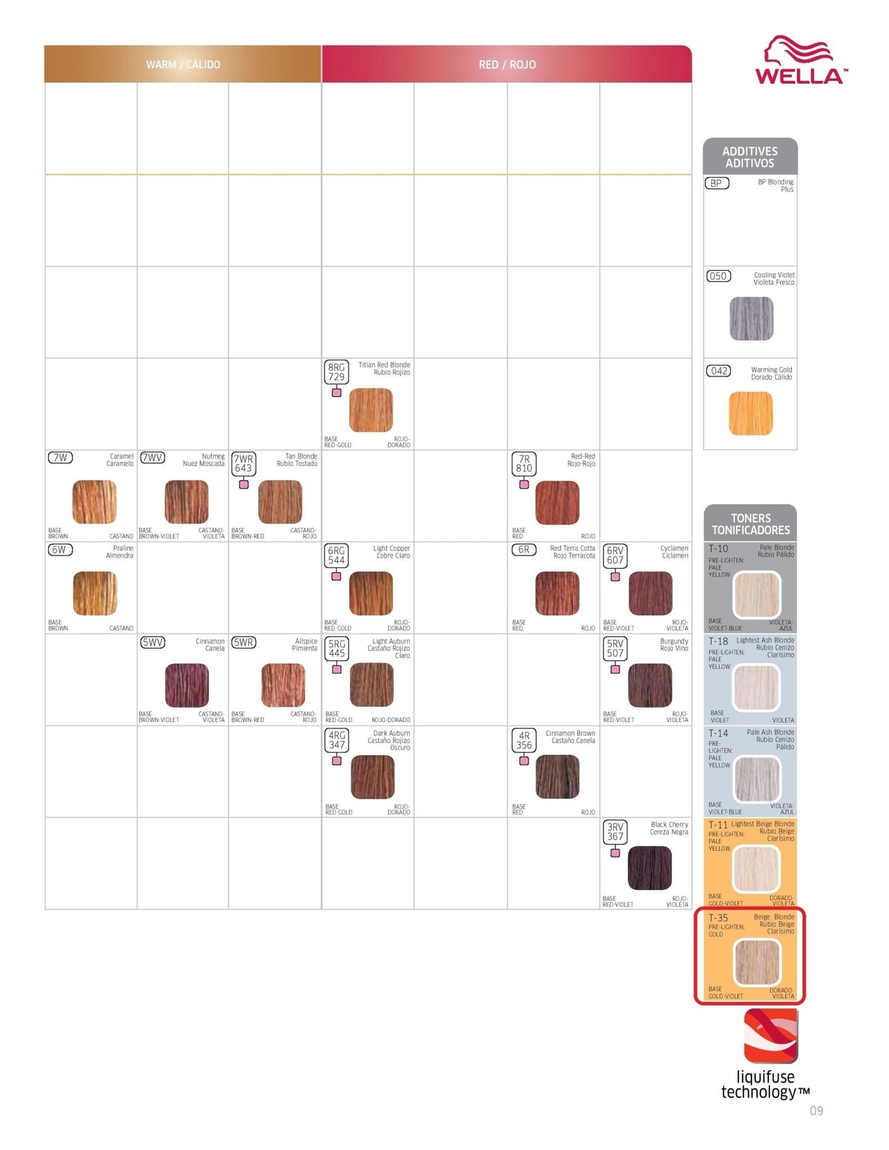 Wella Charm Toner Color Chart Wella Color Charm Permanent Liquid Hair
