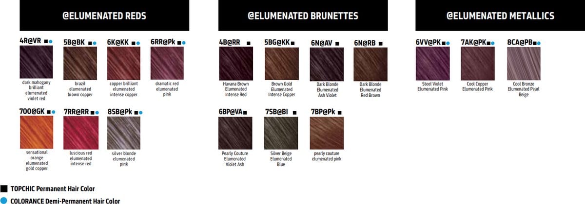 GOLDWELL - COLORANCE_Colorance 8CA@PB_Cosmetic World