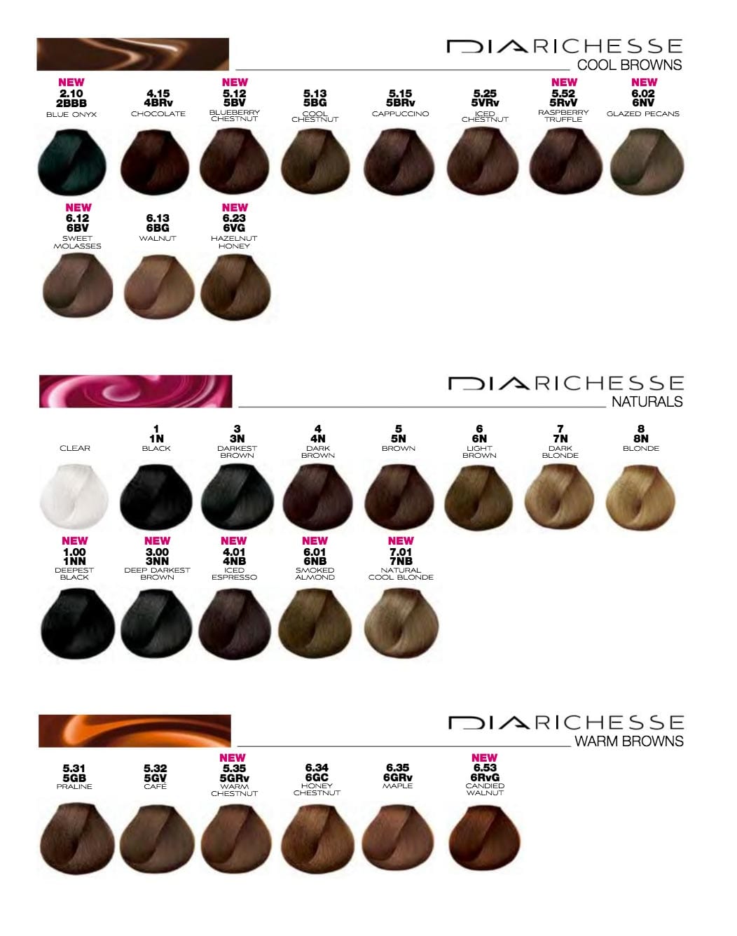 L'OREAL - DIARICHESSE_Diarichesse 5/5N Brown_Cosmetic World