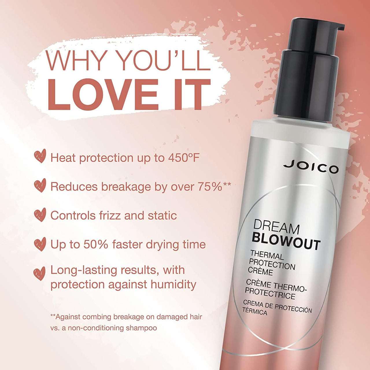 JOICO_Dream Blowout Thermal Protection Creme 200ml_Cosmetic World