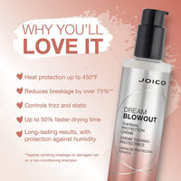 Thumbnail for JOICO_Dream Blowout Thermal Protection Creme 200ml_Cosmetic World