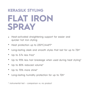 KERASILK_Flat Iron Spray_Cosmetic World