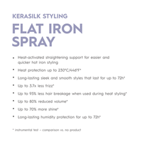 Thumbnail for KERASILK_Flat Iron Spray_Cosmetic World