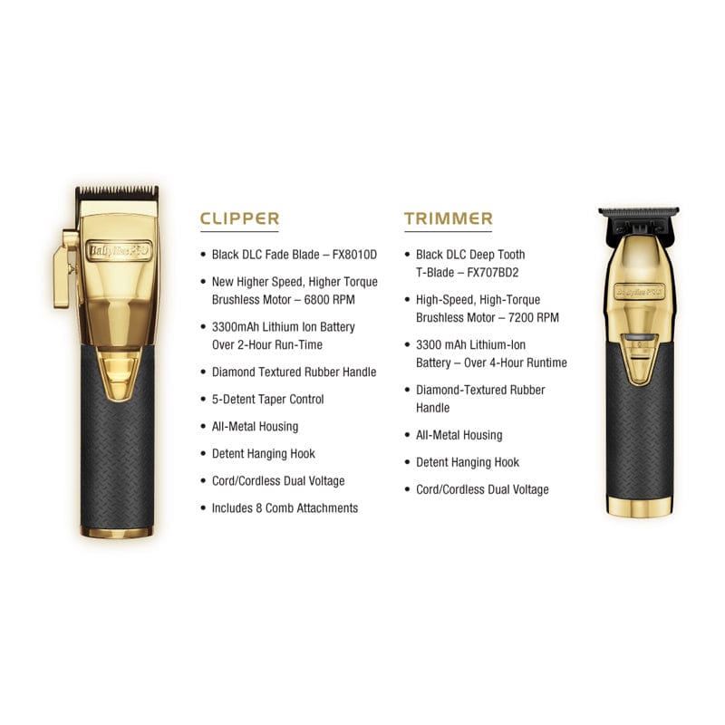BABYLISS PRO_GoldFX Boost FX787GBP Metal Lithium Outlining Trimmer_Cosmetic World
