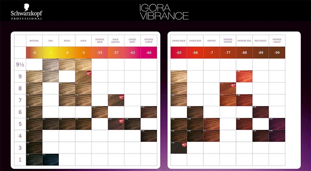 SCHWARZKOPF - IGORA VIBRANCE_Igora Vibrance 4-99 Medium Brown Violet Extra_Cosmetic World