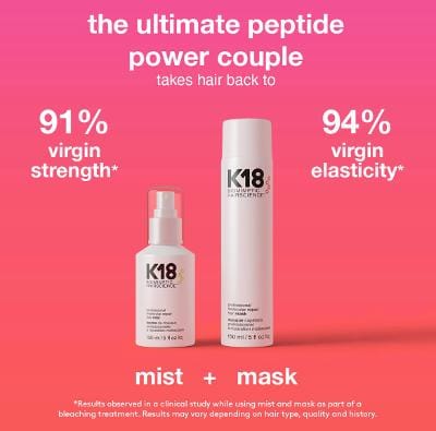 K18_K18 Pro Peptide Starter Kit (w/ 5 pcs K18 Leave-in Hair Mask)_Cosmetic World