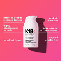 Thumbnail for K18_Leave-in Molecular Repair Hair Mask_Cosmetic World