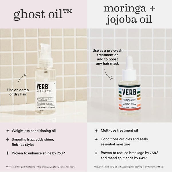 VERB_Moringa + Jojoba Treatment Oil_Cosmetic World