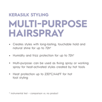 Thumbnail for KERASILK_Multi-Purpose Hairspray_Cosmetic World