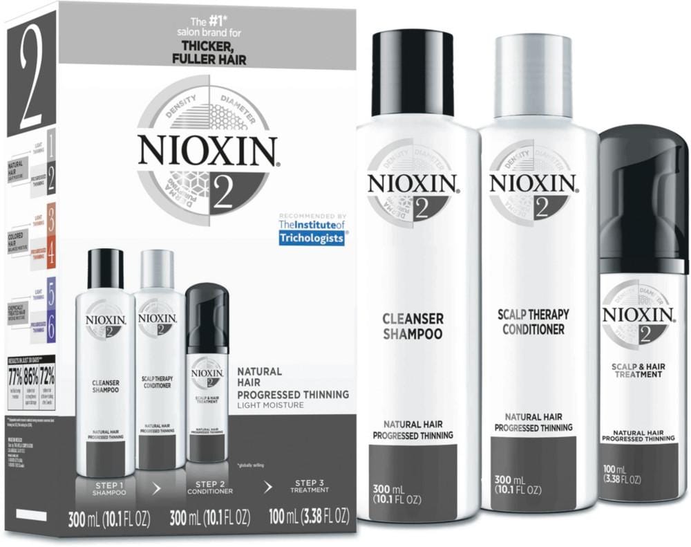 NIOXIN_Nioxin 2 Starter Kit - Natural Hair Progressed thinning_Cosmetic World