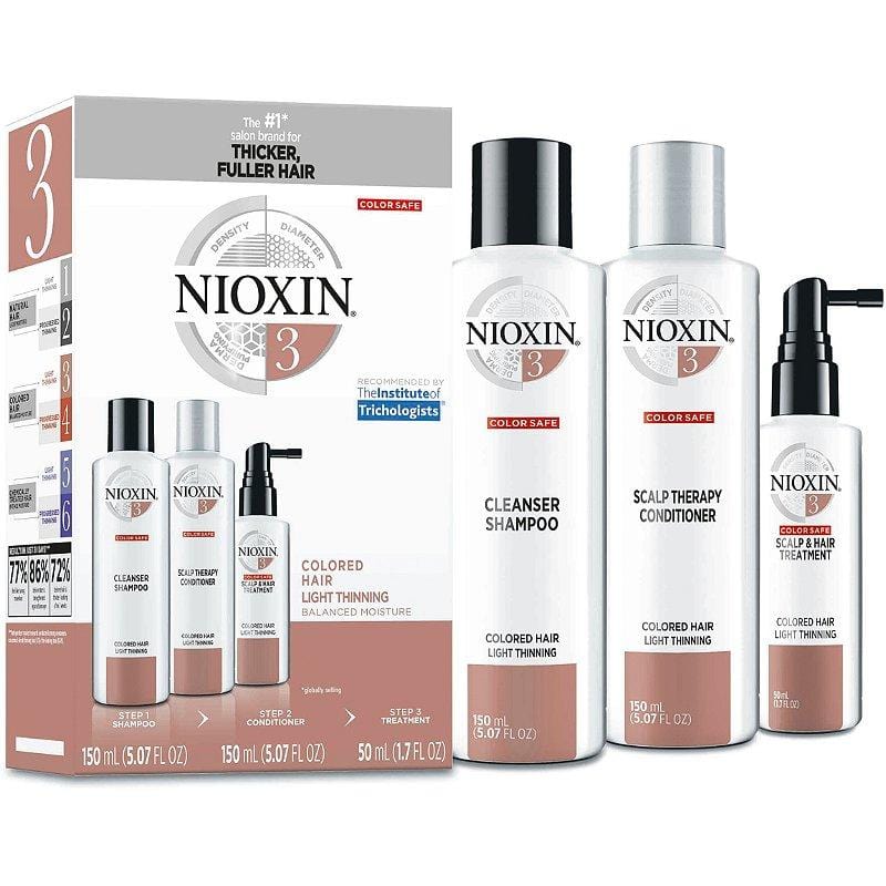 NIOXIN_Nioxin 3 Colored Hair Light Thinning Starter Kit_Cosmetic World