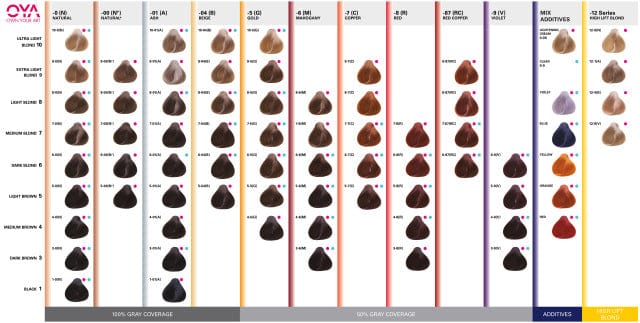 OYA_OYA Permanent hair color 9-0 (N)_Cosmetic World