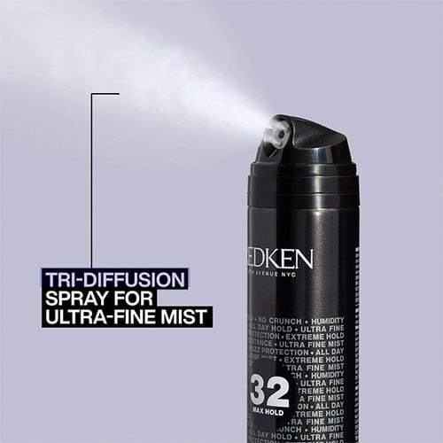 REDKEN_Triple Take 32 Max Hold Hairspray 255g / 9oz_Cosmetic World