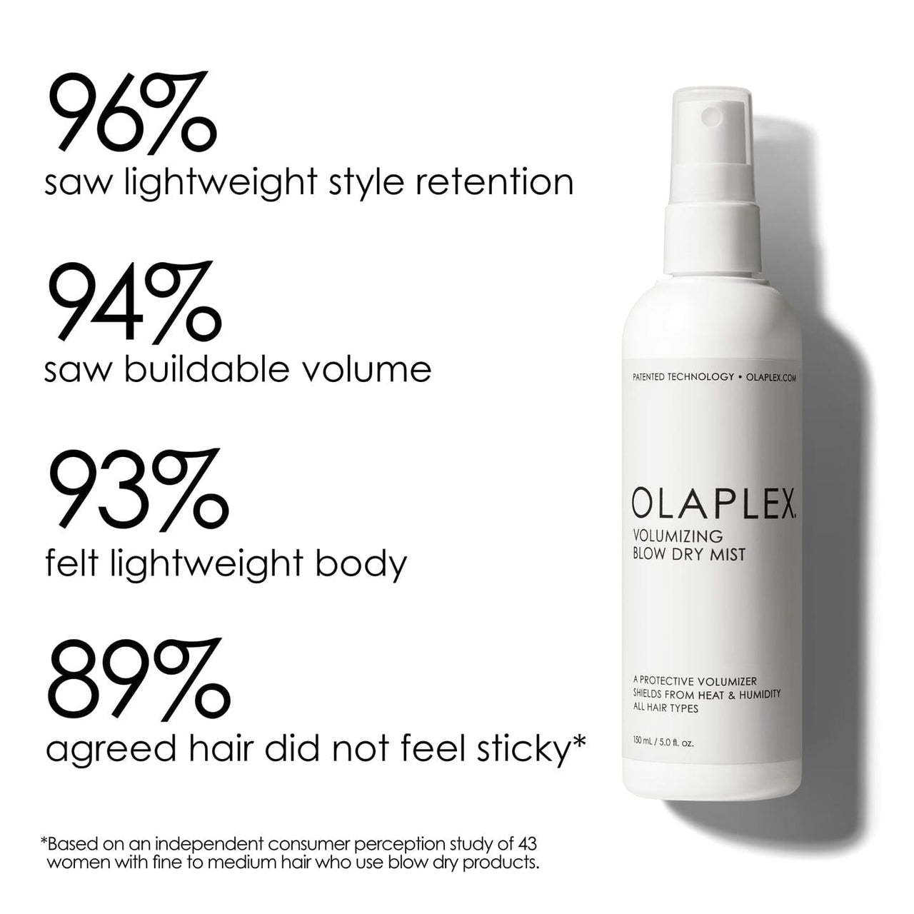 OLAPLEX_Volumizing Blow Dry Mist_Cosmetic World